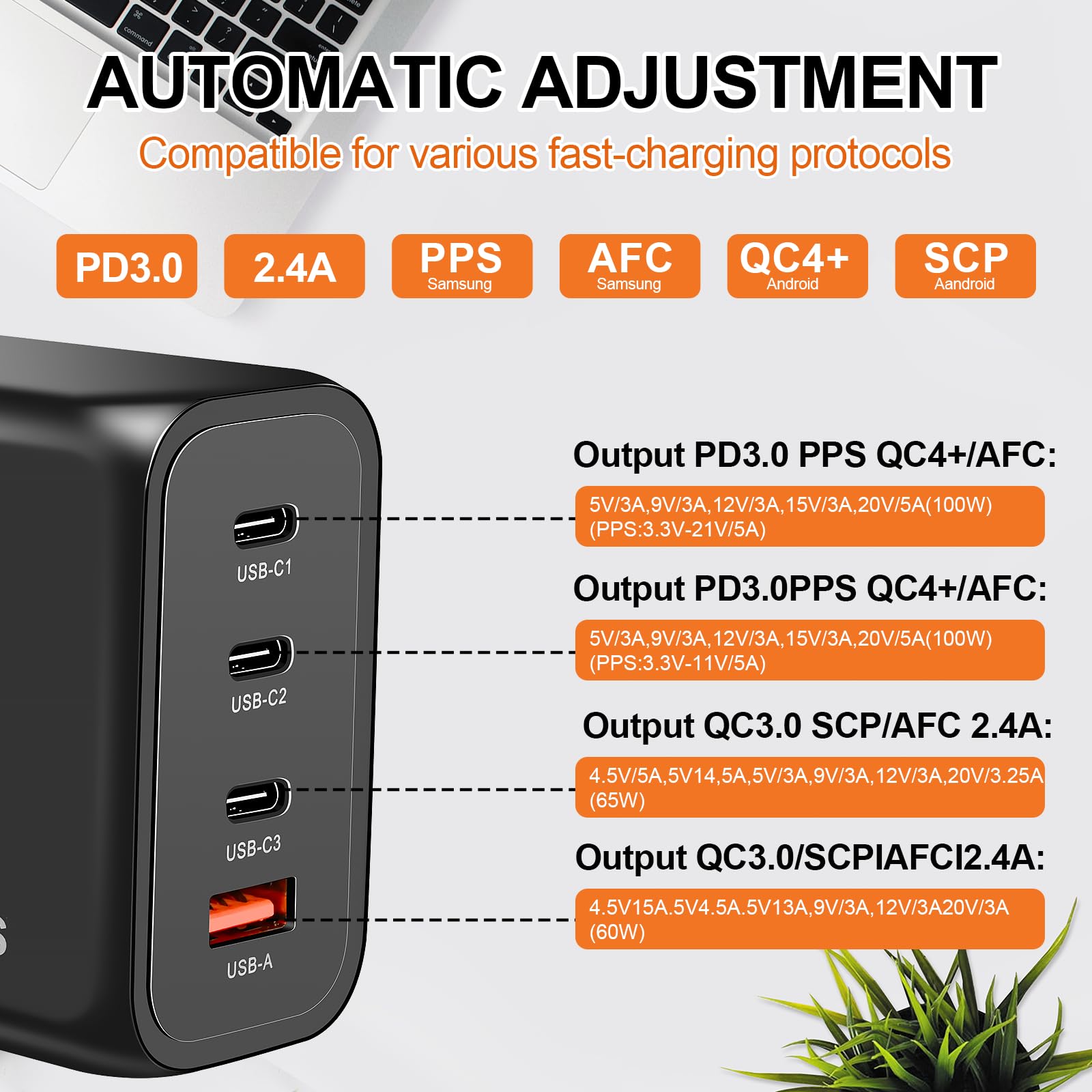 GEWUCHARGER 4ポート200W充電器 [USB-C X3＆USB-A]全ポートPD3.0 単ポート100W高出力 PPS105W規格 ダブル100W 出力対応 GaNII急速充電器【 Amazon | GEWUCHARGER 4ポート200W充電器 [USB-C X3&USB-A]全ポートPD3